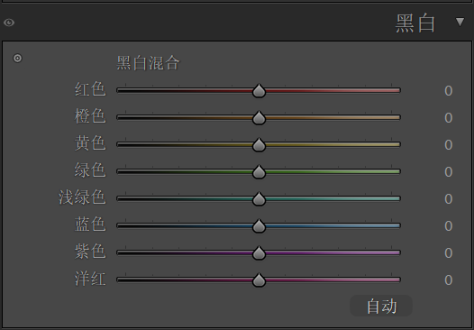 黑白调整板块
